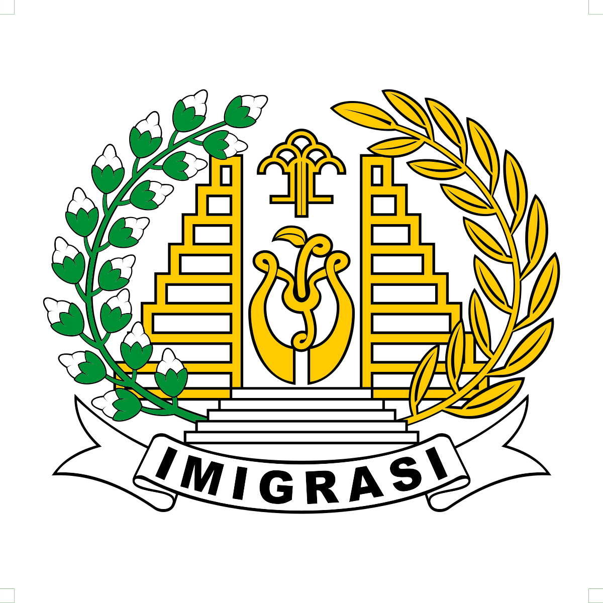 imigrasi